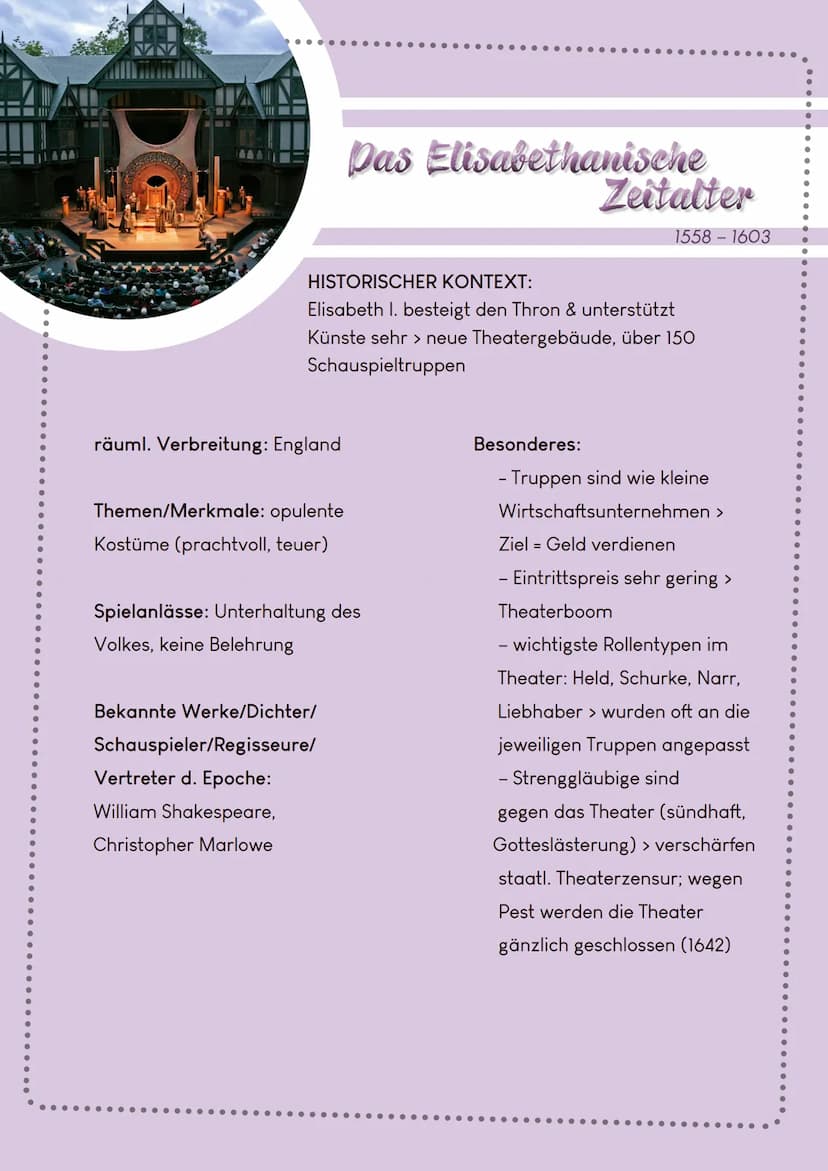 ps
Darstellendes Spiel -
Sternchenkurs
THEMA: Theatergeschichte
LEHRER: -
DATUM: 21.05.20
KLASSE: 12
HALBJAHR: Q2
NAME: - pas Urtheater
HIST