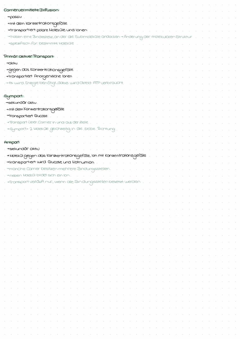 -BIOMEMBRAN
-Mosaik-Modell
Flüssig-Mo
Lipid
Doppelschicht
xxxXX
Diffusion
Glycolipid
→ Kopf hydrophil-lipophob=polar
Osmose
0000
•Phospholip