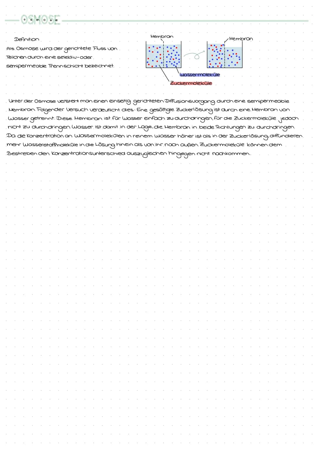 -BIOMEMBRAN
-Mosaik-Modell
Flüssig-Mo
Lipid
Doppelschicht
xxxXX
Diffusion
Glycolipid
→ Kopf hydrophil-lipophob=polar
Osmose
0000
•Phospholip