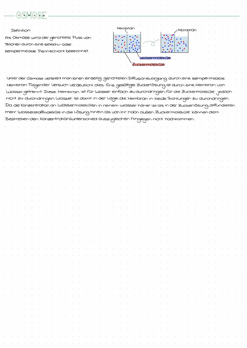 -BIOMEMBRAN
-Mosaik-Modell
Flüssig-Mo
Lipid
Doppelschicht
xxxXX
Diffusion
Glycolipid
→ Kopf hydrophil-lipophob=polar
Osmose
0000
•Phospholip