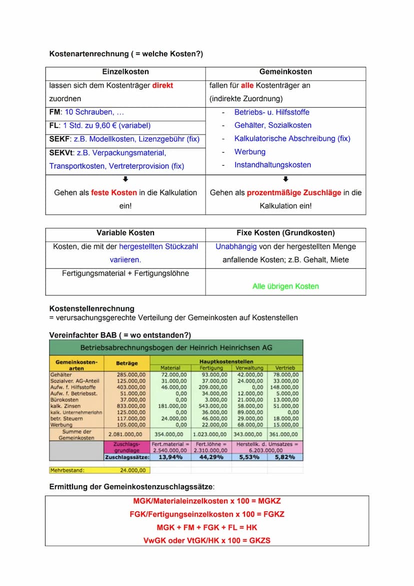 Kosten- und Leistungsrechnung: Vollkostenrechnung
= Erfassung der Kosten und deren Verrechnung auf die Erzeugnisse (Kostenträger)
Erfassung 