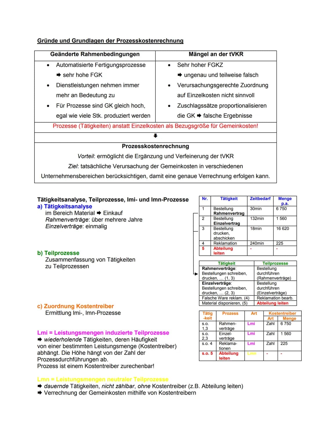 Kosten- und Leistungsrechnung: Vollkostenrechnung
= Erfassung der Kosten und deren Verrechnung auf die Erzeugnisse (Kostenträger)
Erfassung 