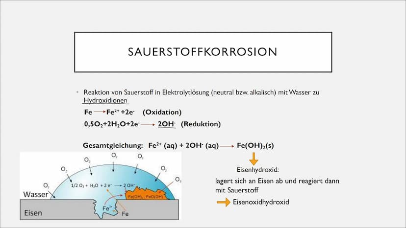 KORROSION UND
KORROSIONSSCHUTZ ●
●
ROST
Allgemein: stoffliche Veränderung oder Zersetzung von Metall
Reaktion von Wasser und Sauerstoff
Salz