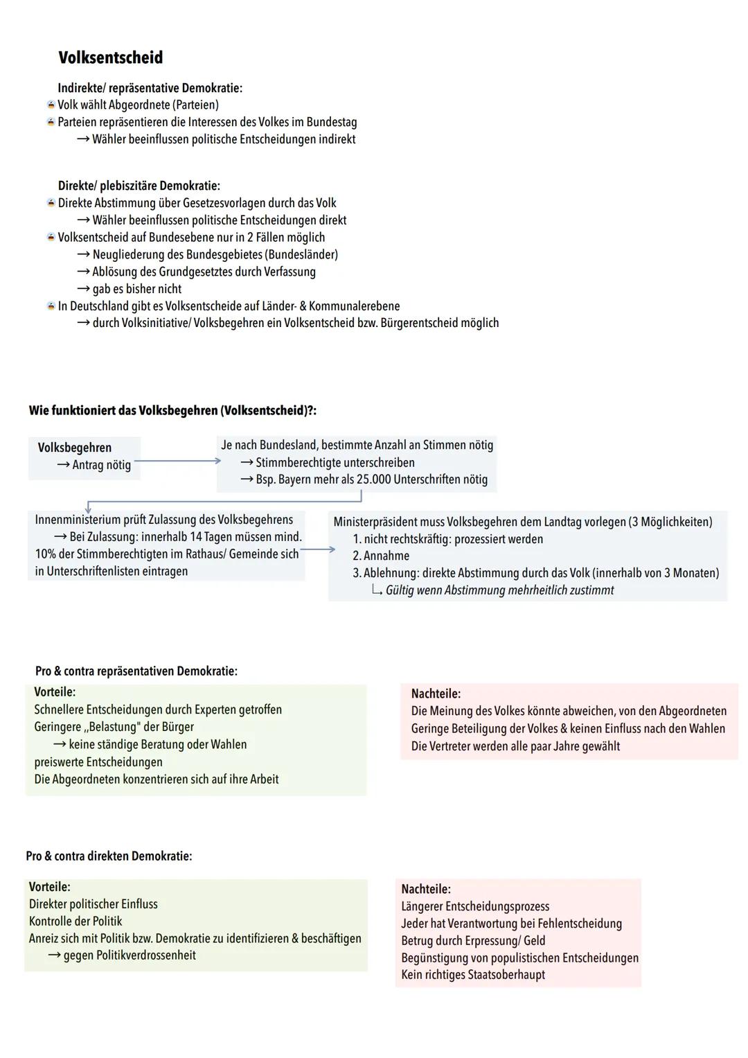 Powi Abitur
Zusammenfassung
2023
| | | Q1.1 Verfassung & Verfassungswirklichkeit: Rechtsstaatlichkeit & Verfassungskonflikte
Grundrechte & R