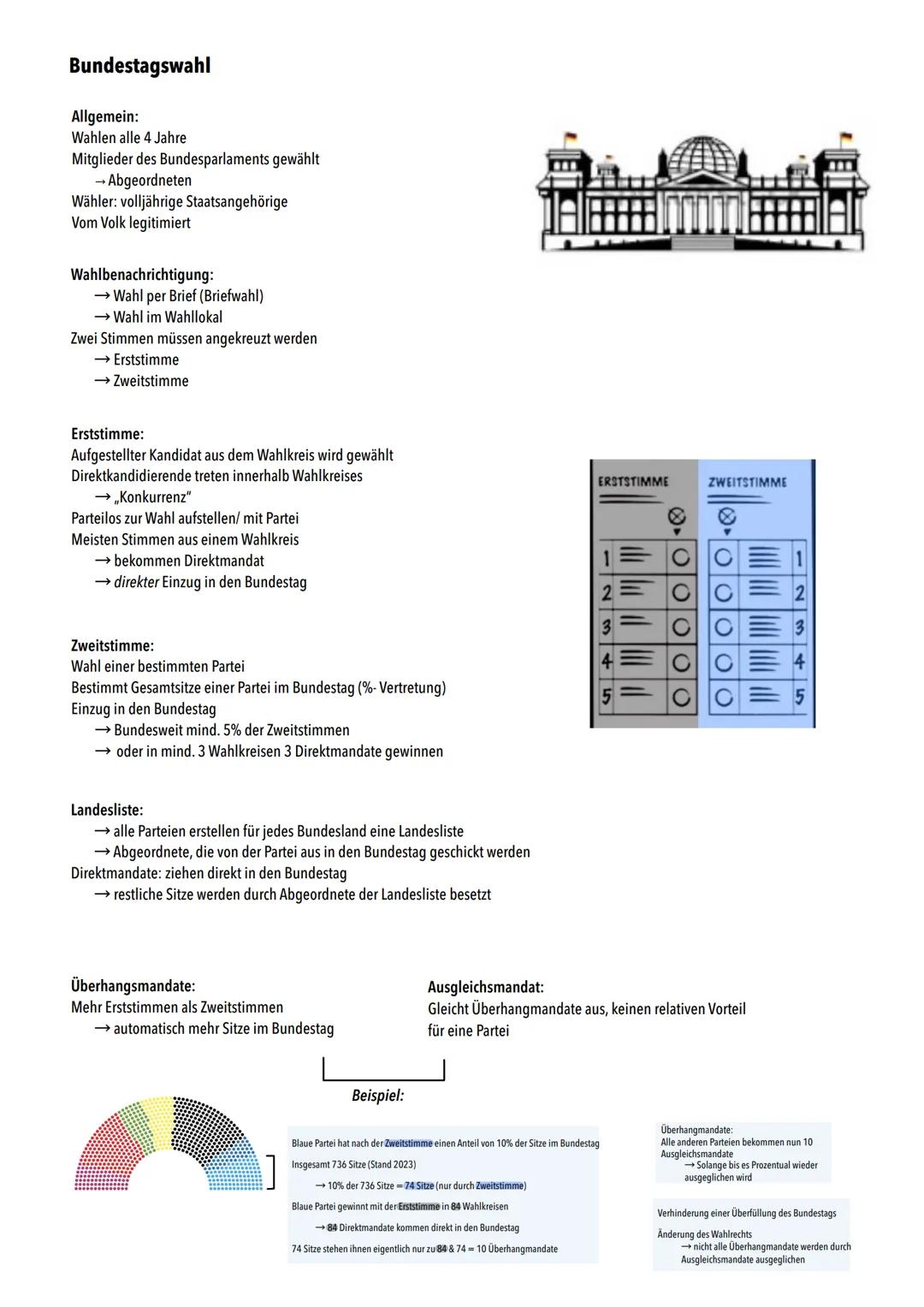 Powi Abitur
Zusammenfassung
2023
| | | Q1.1 Verfassung & Verfassungswirklichkeit: Rechtsstaatlichkeit & Verfassungskonflikte
Grundrechte & R