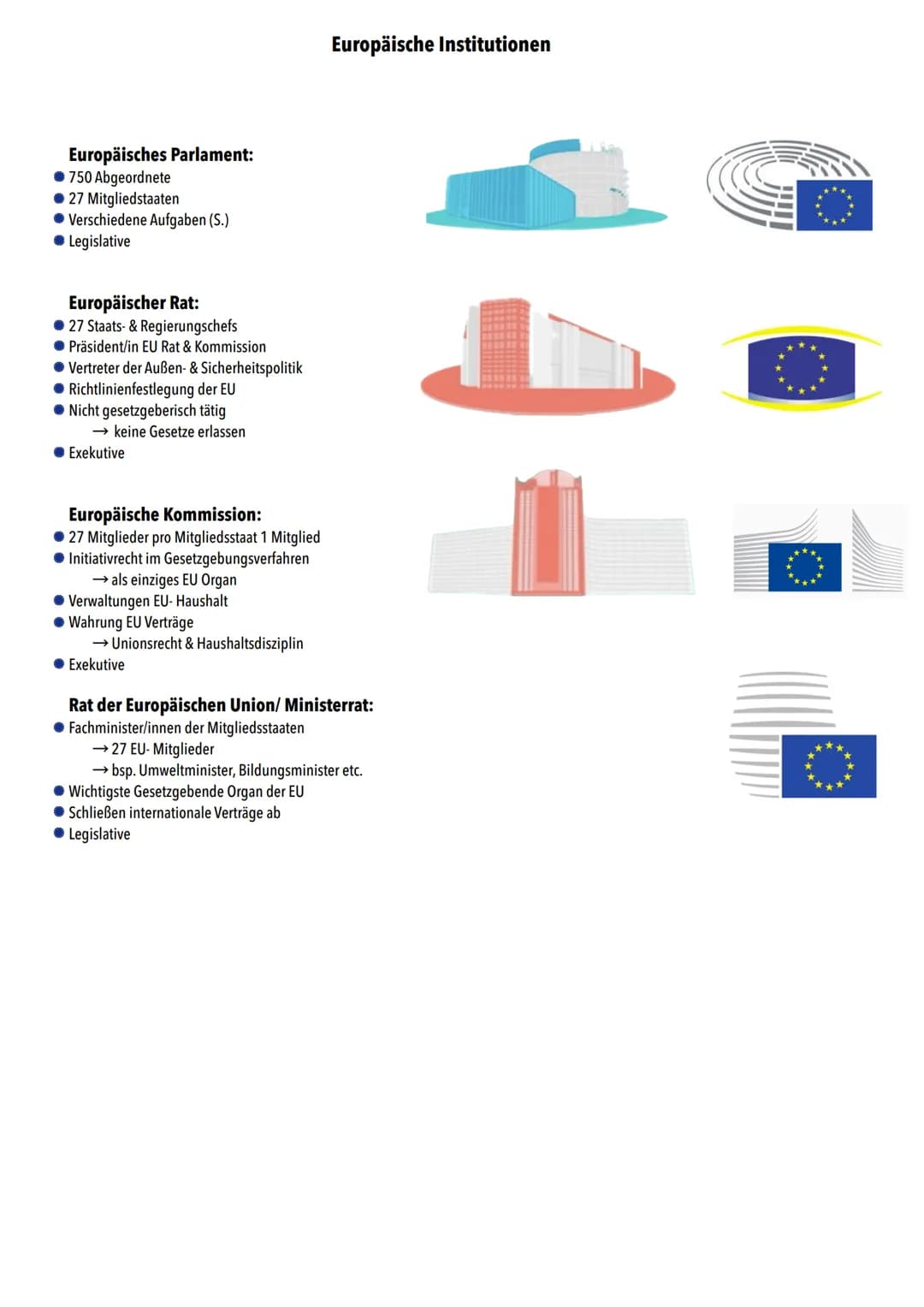 Powi Abitur
Zusammenfassung
2023
| | | Q1.1 Verfassung & Verfassungswirklichkeit: Rechtsstaatlichkeit & Verfassungskonflikte
Grundrechte & R