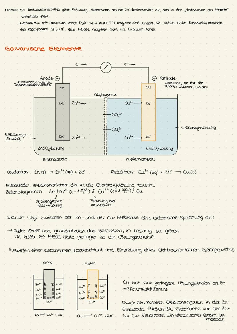 Definitionen: Redoxreaktionen sind Elektronenübertragungsreaktionen (=> Änderung der Oxidationszahlen)
Oxidation
Elektronenabgabe ( positive