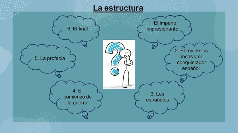 EL FINAL DEL IMPERIO INCA
Julia S.
DEPAVIENIYINIO AS
35
ooooo 5. La profecía
6. El final
4. El
comienzo de
la guerra
La estructura
1. El imp
