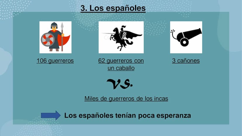 EL FINAL DEL IMPERIO INCA
Julia S.
DEPAVIENIYINIO AS
35
ooooo 5. La profecía
6. El final
4. El
comienzo de
la guerra
La estructura
1. El imp
