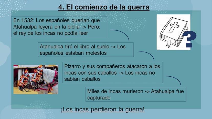 EL FINAL DEL IMPERIO INCA
Julia S.
DEPAVIENIYINIO AS
35
ooooo 5. La profecía
6. El final
4. El
comienzo de
la guerra
La estructura
1. El imp