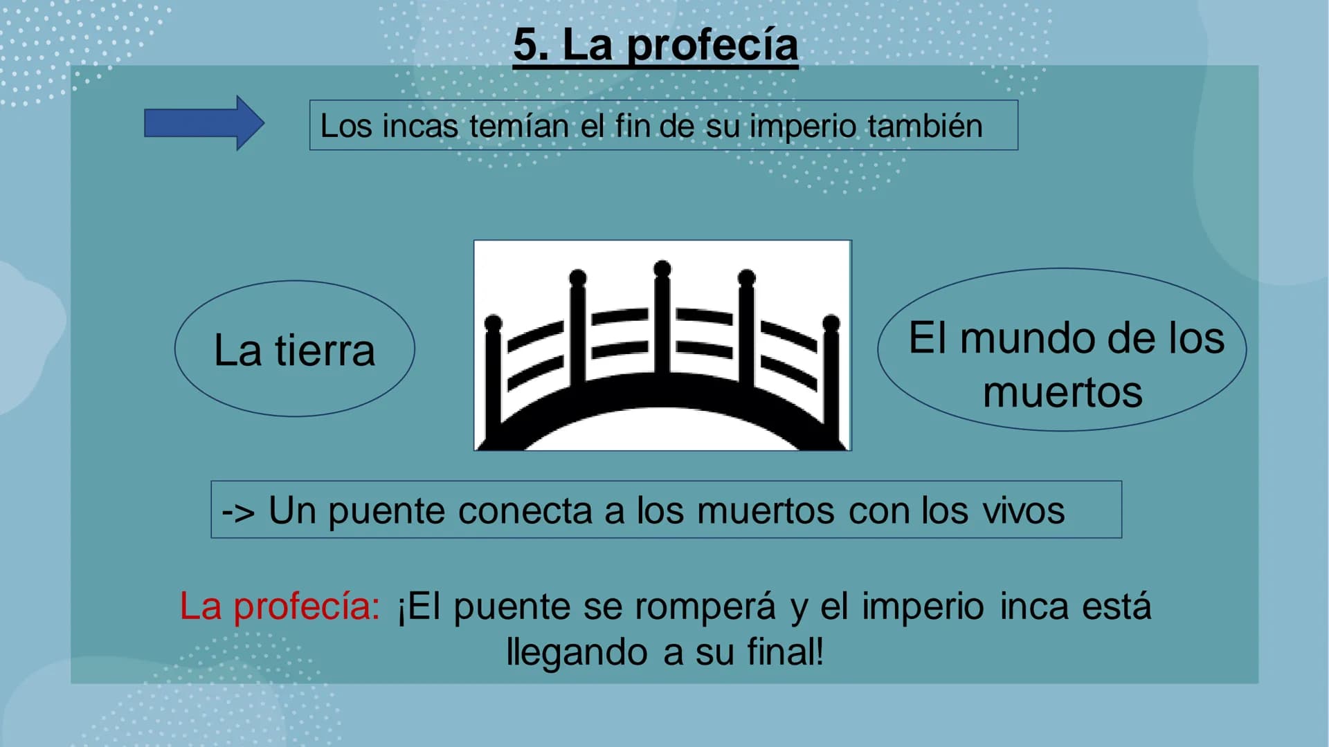 EL FINAL DEL IMPERIO INCA
Julia S.
DEPAVIENIYINIO AS
35
ooooo 5. La profecía
6. El final
4. El
comienzo de
la guerra
La estructura
1. El imp