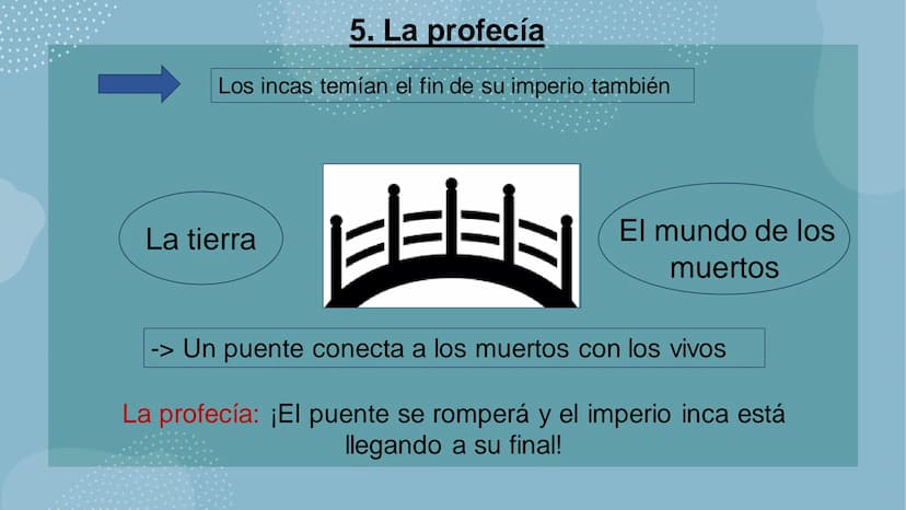 EL FINAL DEL IMPERIO INCA
Julia S.
DEPAVIENIYINIO AS
35
ooooo 5. La profecía
6. El final
4. El
comienzo de
la guerra
La estructura
1. El imp