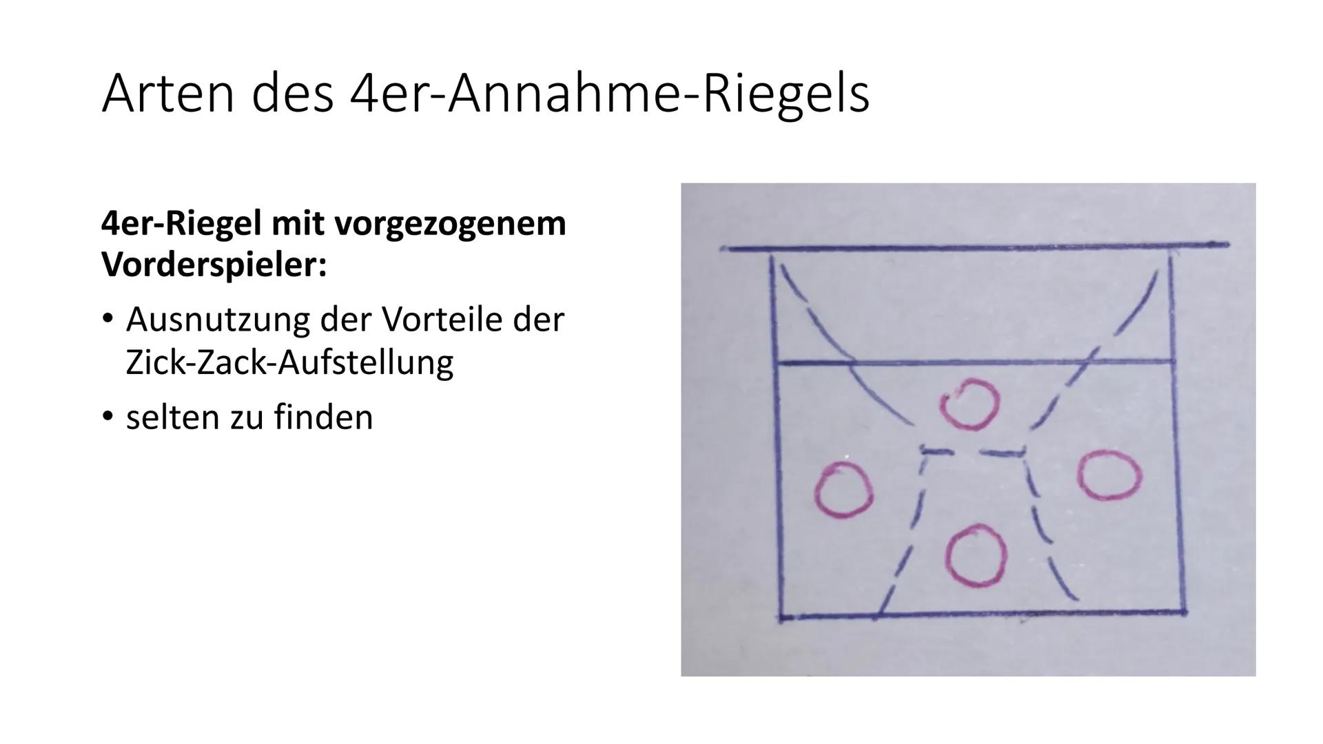 Schuljahr 2020/2021
Sport GK Q2
Aufgaben zur Präsentation
1) Was sind Annahmeriegel und was ist der Sinn dahinter?
3) Beim
2) Beurteile welc