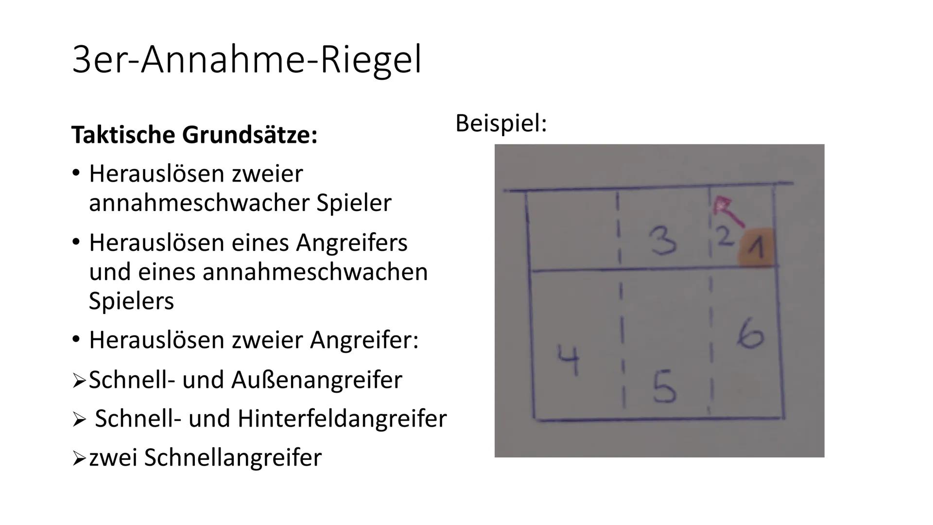 Schuljahr 2020/2021
Sport GK Q2
Aufgaben zur Präsentation
1) Was sind Annahmeriegel und was ist der Sinn dahinter?
3) Beim
2) Beurteile welc