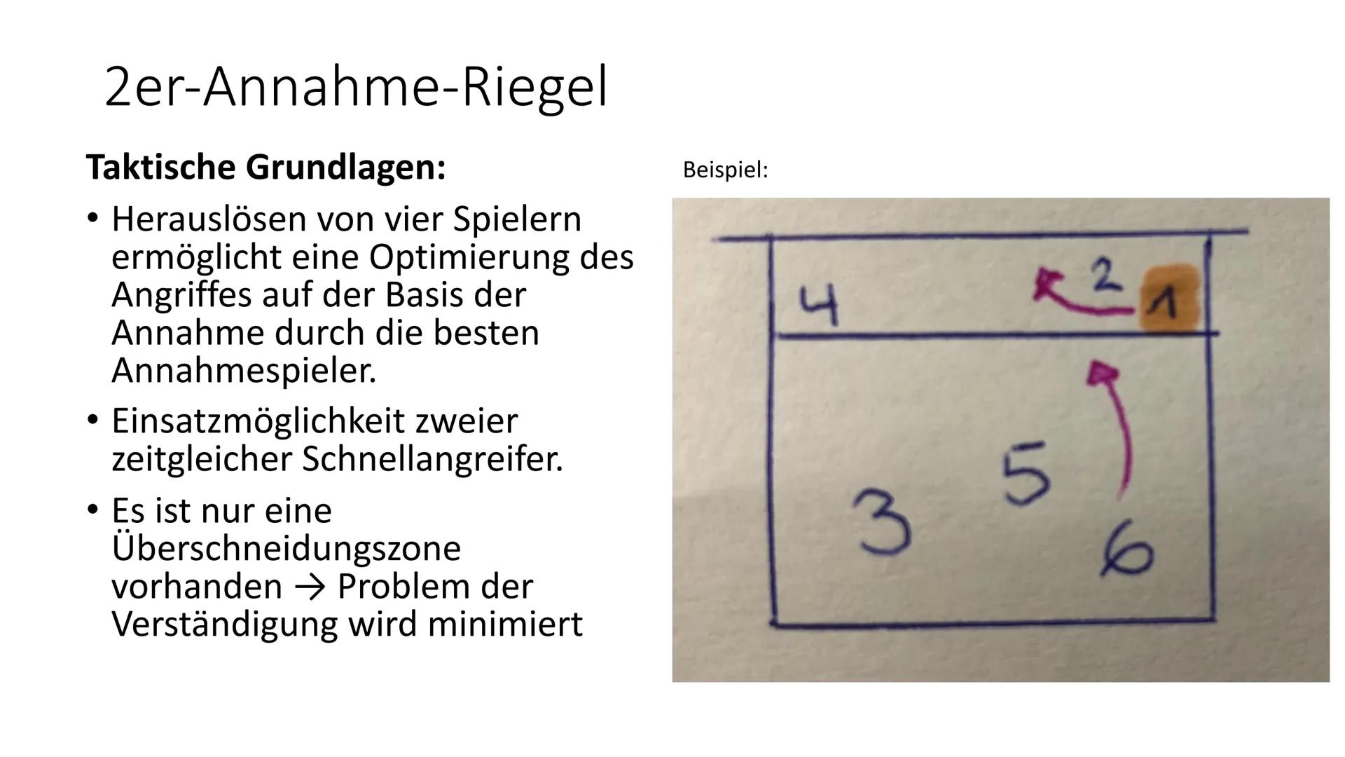 Schuljahr 2020/2021
Sport GK Q2
Aufgaben zur Präsentation
1) Was sind Annahmeriegel und was ist der Sinn dahinter?
3) Beim
2) Beurteile welc