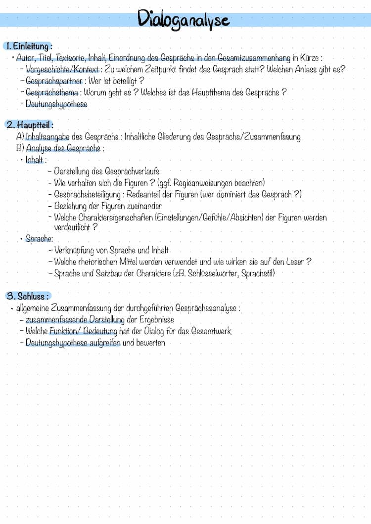 Know Dialoganalyse thumbnail