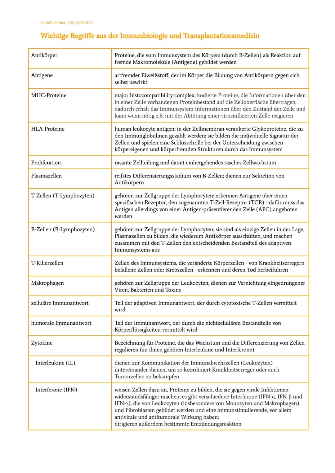 Immunsuppression
-Schmaler Grat zwischen Infektion und Abstoßung-
Def.: Immunsuppressiva sind Substanzen, welche die Funktion
des Immunsyste