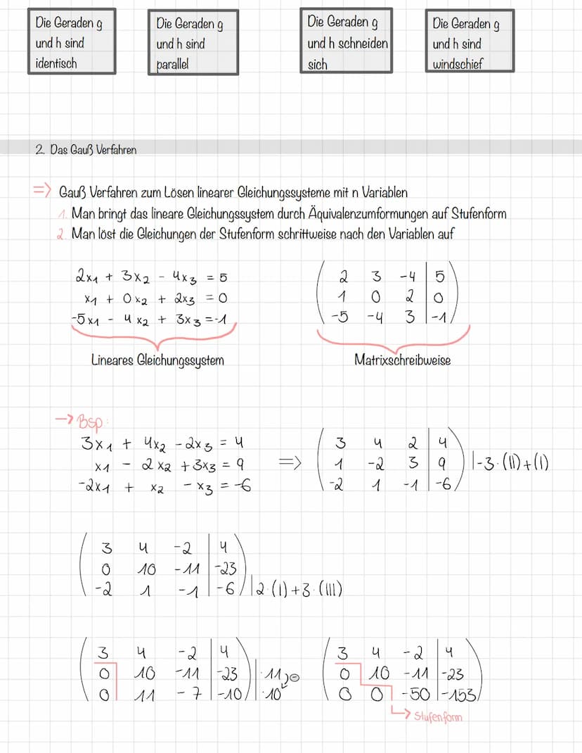 Geraden und Ebenen
→ Jede Gerade/Ebene lässt sich durch eine Gleichung darstellen
-> Eine Ebene E und eine Gerade g haben einen Schnittpunkt