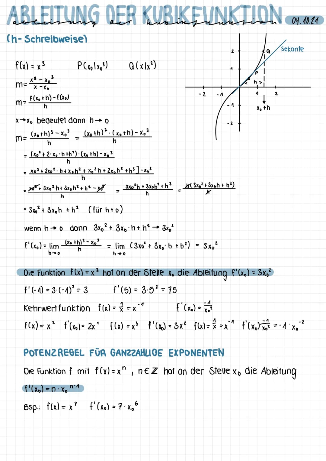 ABLEITUNG DER KUBIKFUNKTION OF 19.11
04.10.21
Ch-Schreibweise)
f(x)
m=
m=
= X
=
=
3
3
³- Xo`
X -Xo
f(xo+h)-f(xo)
h
xx, bedeutet dann h→ o
M 