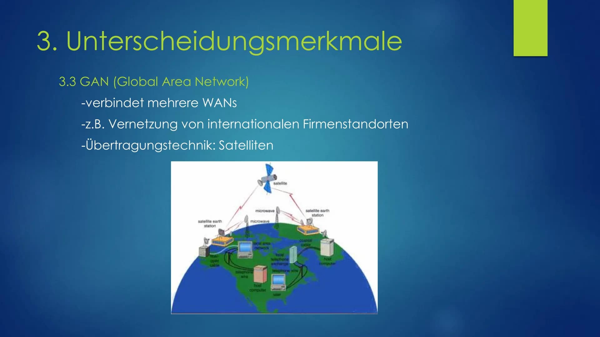 Computernetzwerke
EINE PRÄSENTATION VON FINN MEYER IM RAHMEN DES
INFORMATIKUNTERRICHT DER 10. KLASSE Die Gliederung
1. Definition des Begrif