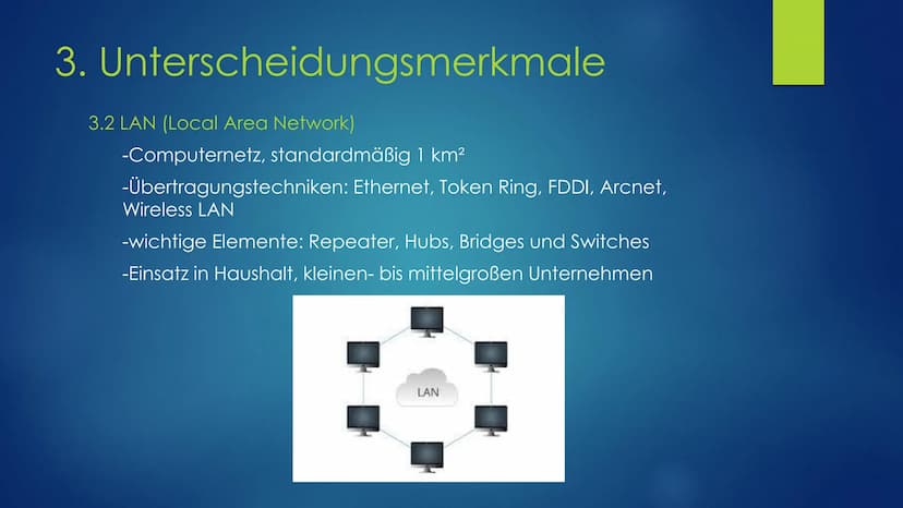 Computernetzwerke
EINE PRÄSENTATION VON FINN MEYER IM RAHMEN DES
INFORMATIKUNTERRICHT DER 10. KLASSE Die Gliederung
1. Definition des Begrif