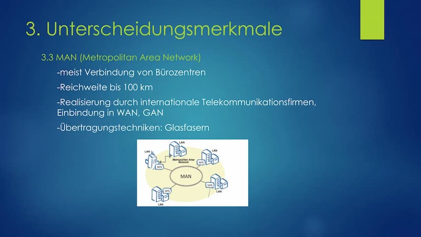 Computernetzwerke
EINE PRÄSENTATION VON FINN MEYER IM RAHMEN DES
INFORMATIKUNTERRICHT DER 10. KLASSE Die Gliederung
1. Definition des Begrif
