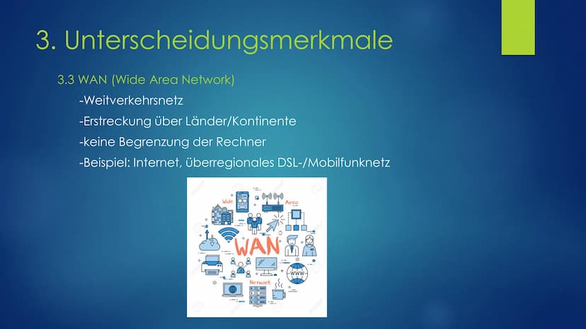 Computernetzwerke
EINE PRÄSENTATION VON FINN MEYER IM RAHMEN DES
INFORMATIKUNTERRICHT DER 10. KLASSE Die Gliederung
1. Definition des Begrif
