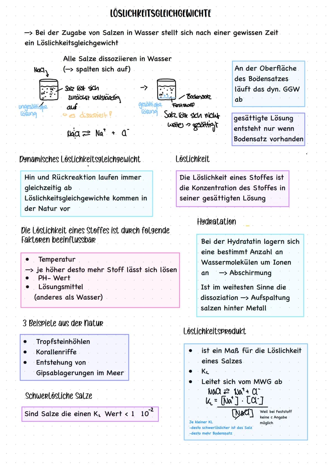 LÖSLICHKEITSGLEICHGEWICHTE
-> Bei der Zugabe von Salzen in Wasser stellt sich nach einer gewissen Zeit
Löslichkeitsgleichgewicht
ein
Nacly
u