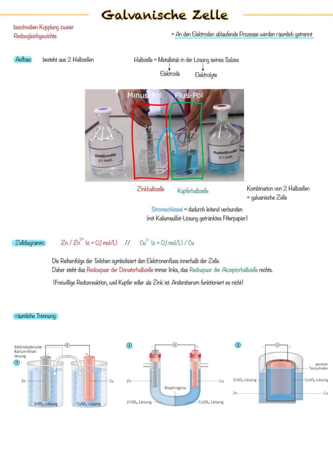 Elektrochemie Alkali- und Erdalkalimetalle
(stärksten Elektronendonatoren)
Unedel
Redoxreihe der Metalle
Edelmetalle
(stärksten Elektronenak