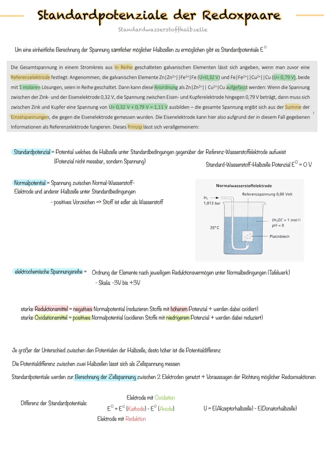 Elektrochemie Alkali- und Erdalkalimetalle
(stärksten Elektronendonatoren)
Unedel
Redoxreihe der Metalle
Edelmetalle
(stärksten Elektronenak