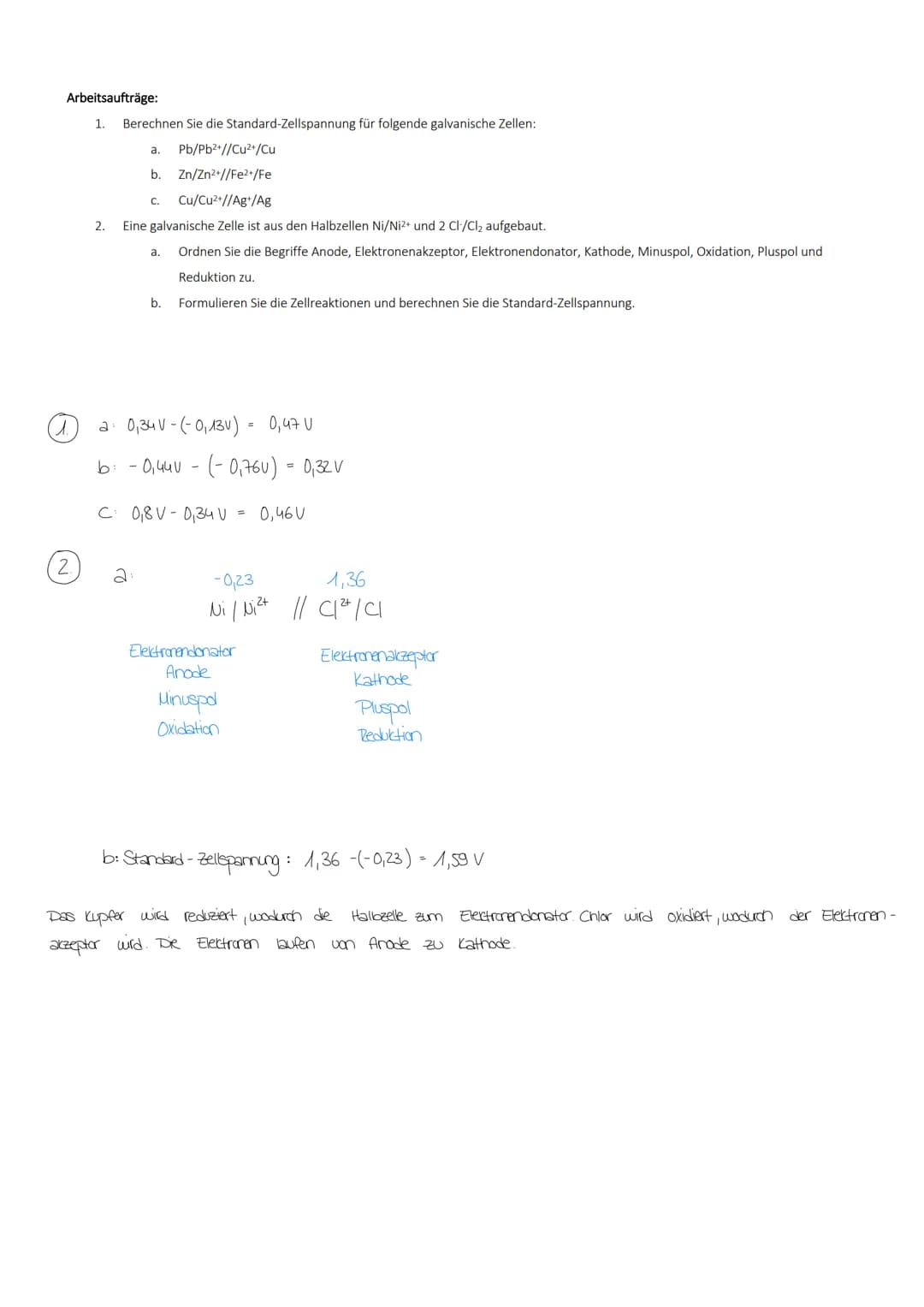 Elektrochemie Alkali- und Erdalkalimetalle
(stärksten Elektronendonatoren)
Unedel
Redoxreihe der Metalle
Edelmetalle
(stärksten Elektronenak