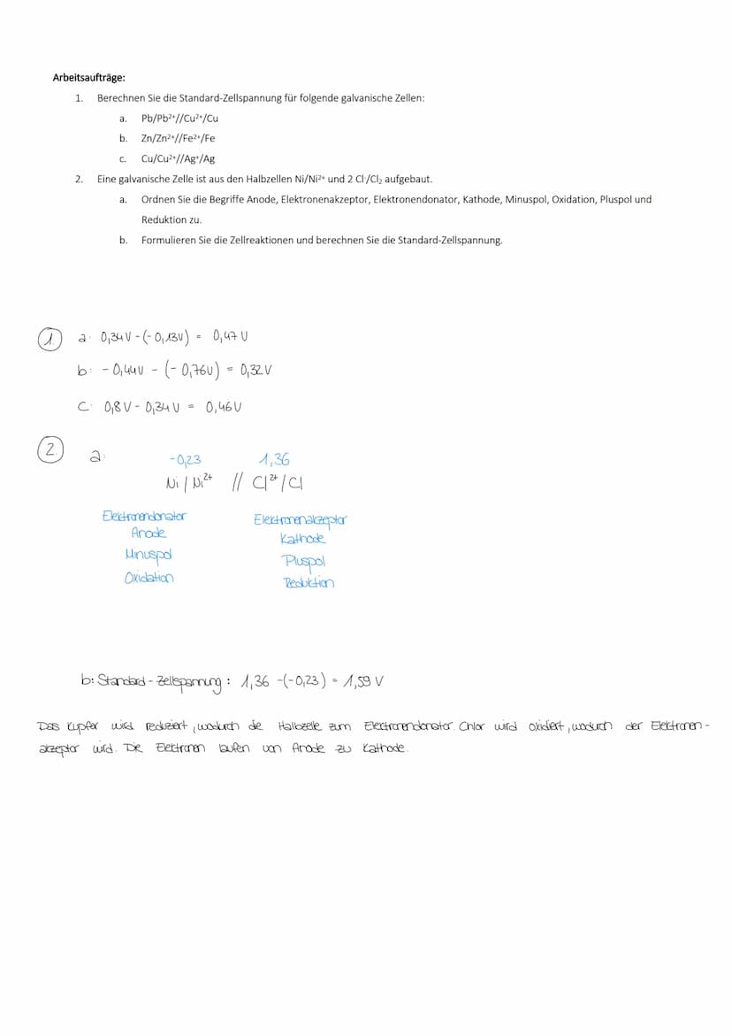 Elektrochemie Alkali- und Erdalkalimetalle
(stärksten Elektronendonatoren)
Unedel
Redoxreihe der Metalle
Edelmetalle
(stärksten Elektronenak