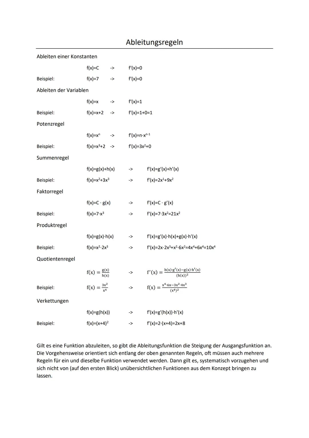 Ableiten einer Konstanten
Beispiel:
Ableiten der Variablen
Beispiel:
Potenzregel
Beispiel:
Summenregel
Beispiel:
Faktorregel
Beispiel:
Produ