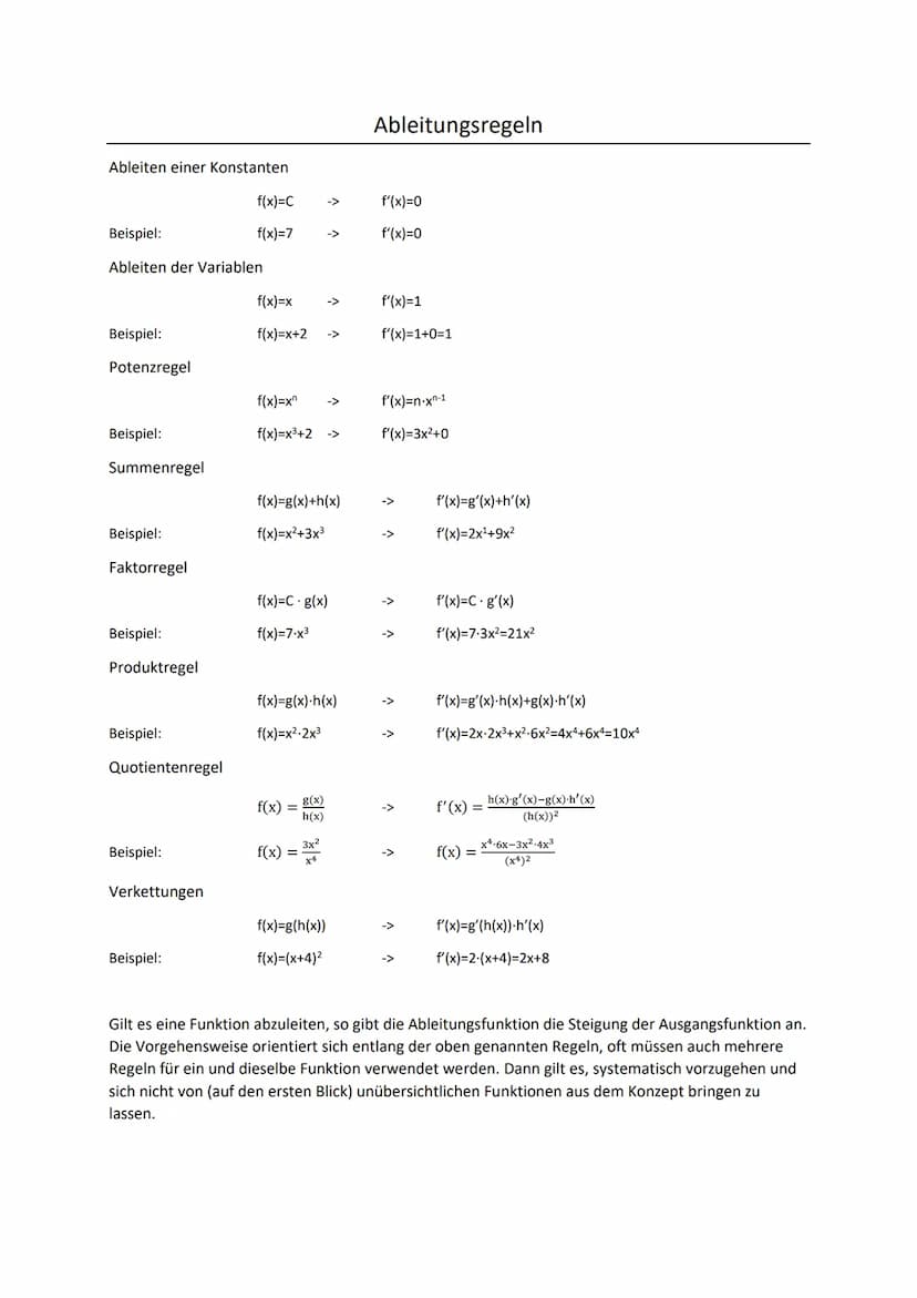 Ableiten einer Konstanten
Beispiel:
Ableiten der Variablen
Beispiel:
Potenzregel
Beispiel:
Summenregel
Beispiel:
Faktorregel
Beispiel:
Produ