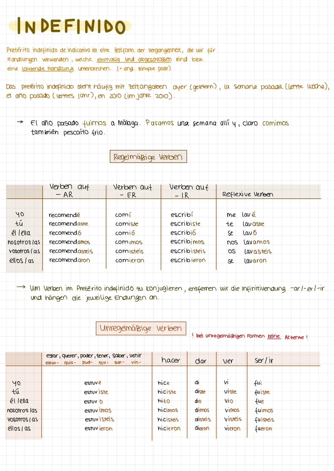 INDEFINIDO
Pretérito indefinido de indicativo ist eine Zeitform der Vergangenheit, die wir für
Handlungen verwenden, welche einmalig und abg