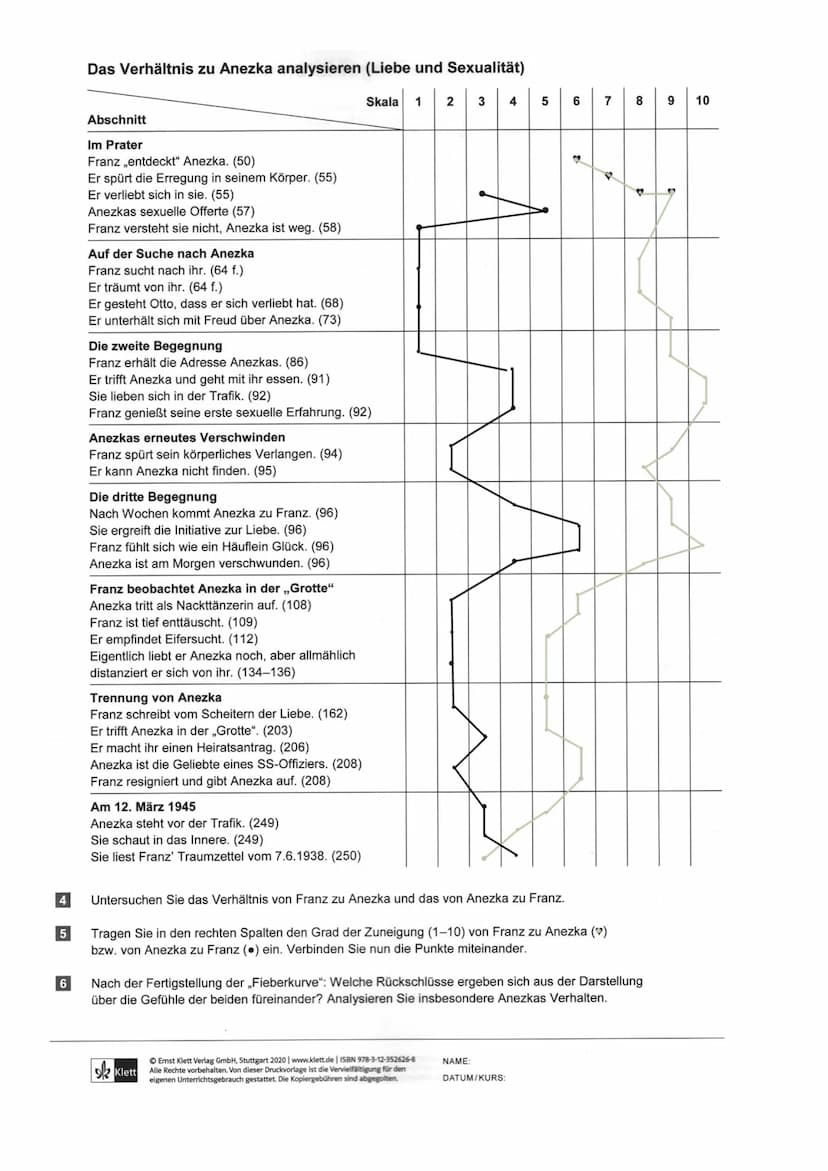 
<p>Der Roman "Der Trafikant" von Robert Seethaler ist ein Coming-of-Age-Roman, der im Jahr 2012 in Österreich im Spätsommer des Jahres 1917