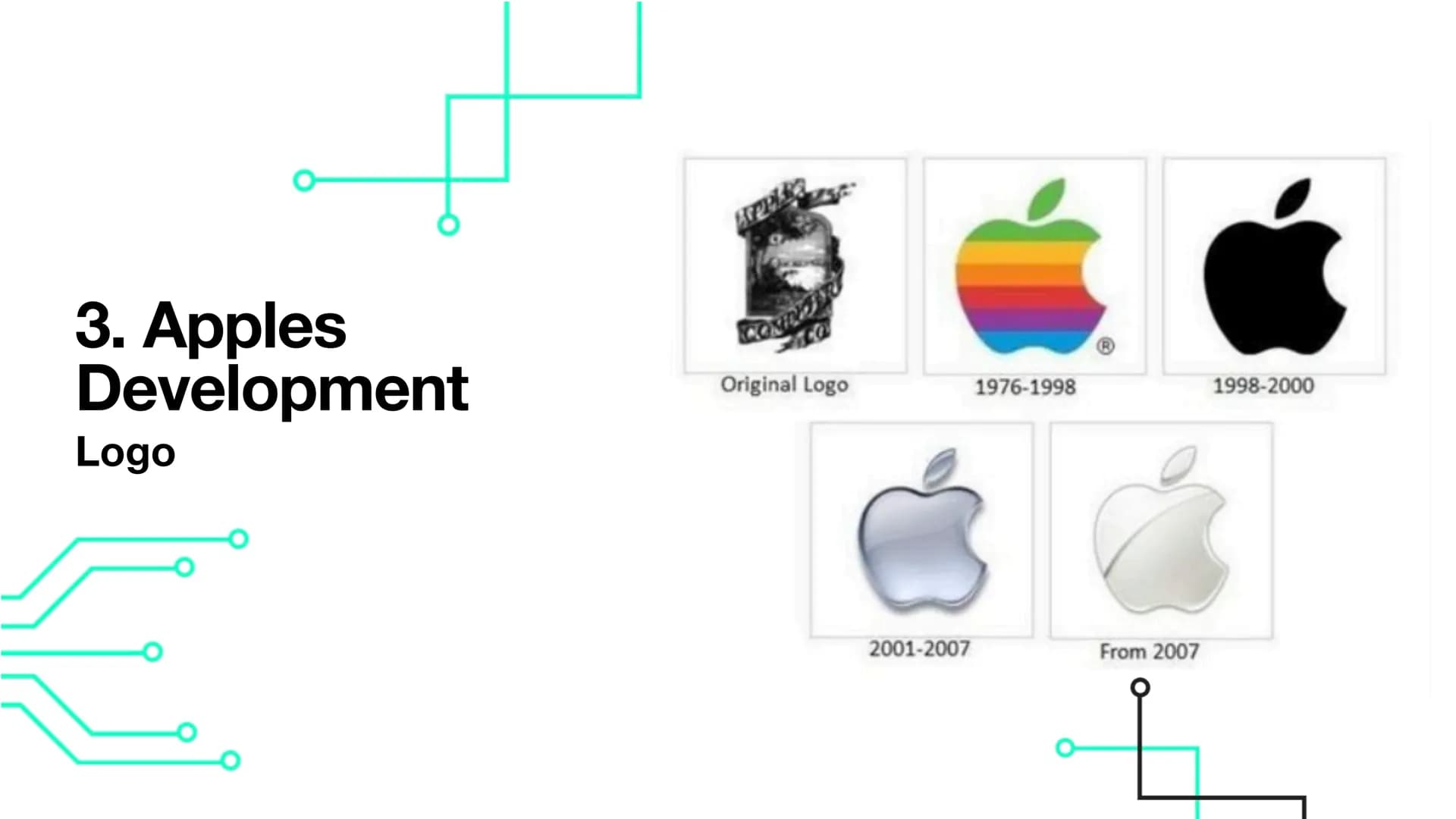 STEVE JOBS
1955-2011
Steve Jobs Apple IPhone
cingular
SMS
Text
9:41 AM
Notes
Tuesday
9
Calendar Photos
Calculator Stocks
Clock
Maps
Settings
