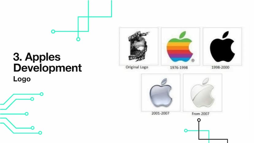 STEVE JOBS
1955-2011
Steve Jobs Apple IPhone
cingular
SMS
Text
9:41 AM
Notes
Tuesday
9
Calendar Photos
Calculator Stocks
Clock
Maps
Settings