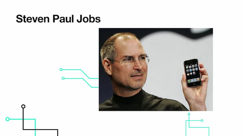 STEVE JOBS
1955-2011
Steve Jobs Apple IPhone
cingular
SMS
Text
9:41 AM
Notes
Tuesday
9
Calendar Photos
Calculator Stocks
Clock
Maps
Settings