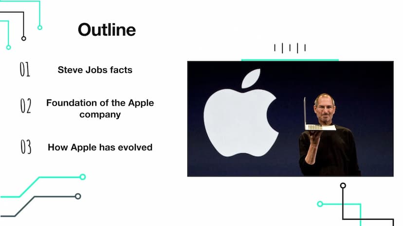 STEVE JOBS
1955-2011
Steve Jobs Apple IPhone
cingular
SMS
Text
9:41 AM
Notes
Tuesday
9
Calendar Photos
Calculator Stocks
Clock
Maps
Settings