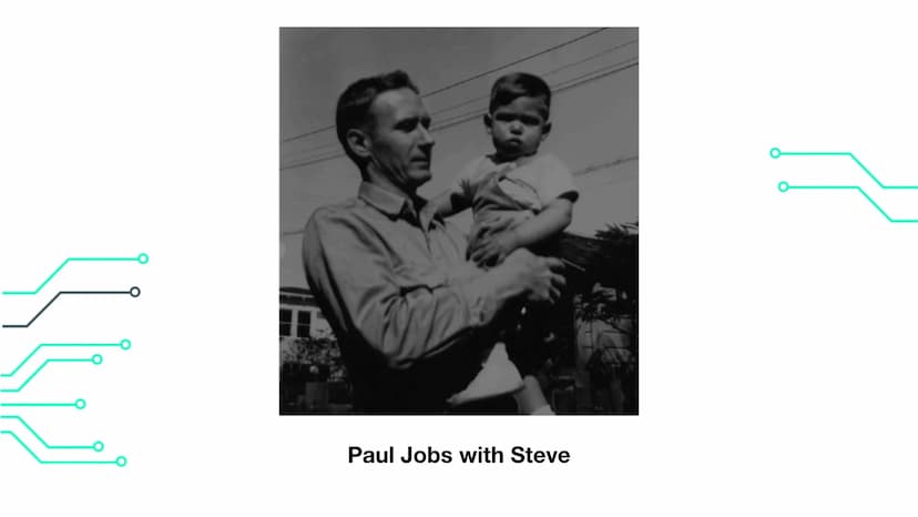 STEVE JOBS
1955-2011
Steve Jobs Apple IPhone
cingular
SMS
Text
9:41 AM
Notes
Tuesday
9
Calendar Photos
Calculator Stocks
Clock
Maps
Settings