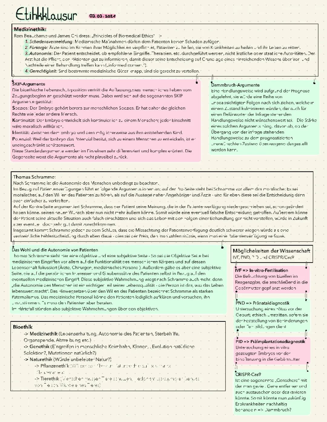 Medizinethik/Bioethik