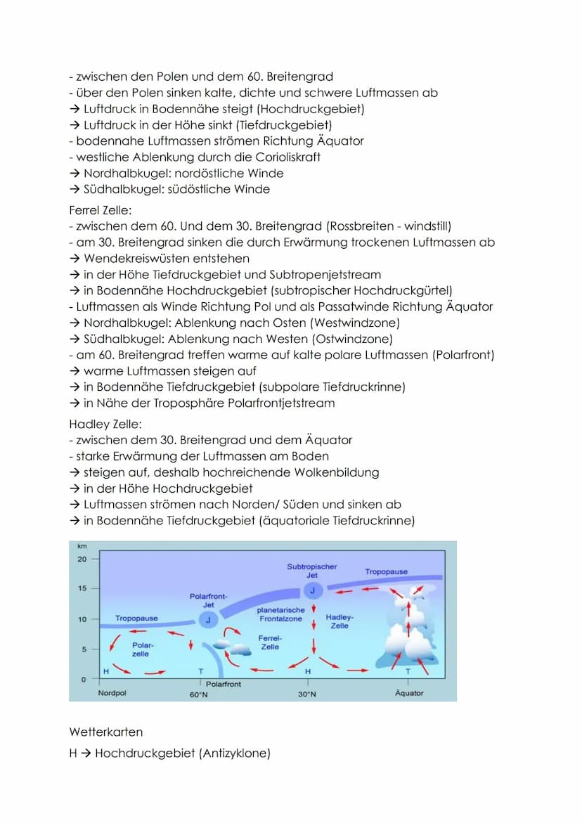 Zusammenfassung Klassenarbeit Nr. 2- Geographie
Luftdruck
- die Kraft, die durch die Masse der Erdatmosphäre auf eine Fläche wirkt
- gemesse