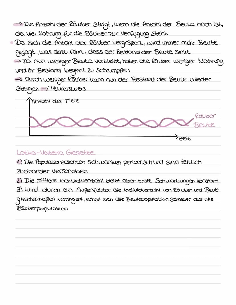 Bio
ABI Ökologie und Nachaltigkeit
Definition von Begriffen
Okosystem
Das Juosystem ist ein Beziehungsgefüge zwischen den lebewesen einer Bi