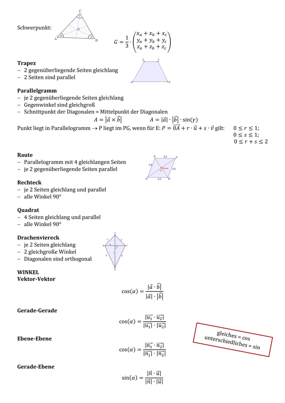 VEKTOREN
Vektoren aufstellen
Nullvektor
Einheitsvektor
Gegenvektor
Ortsvektor
orthogonale Vektoren
Betrag
Rechenoperatoren
Addition:
Subtrak