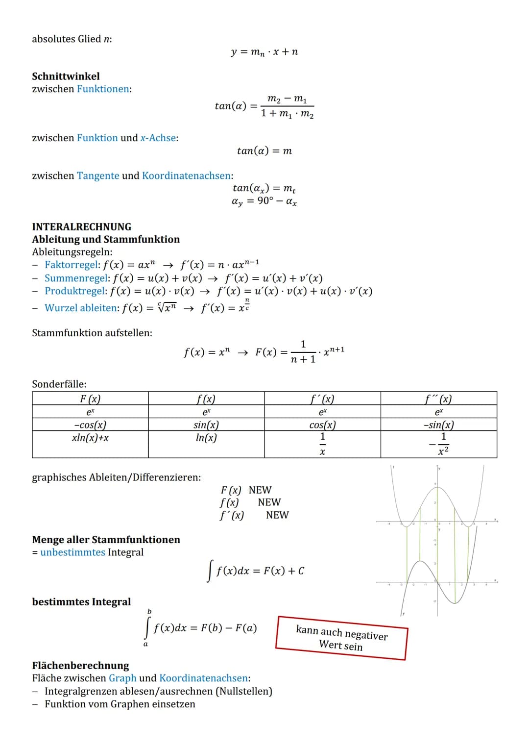 VEKTOREN
Vektoren aufstellen
Nullvektor
Einheitsvektor
Gegenvektor
Ortsvektor
orthogonale Vektoren
Betrag
Rechenoperatoren
Addition:
Subtrak