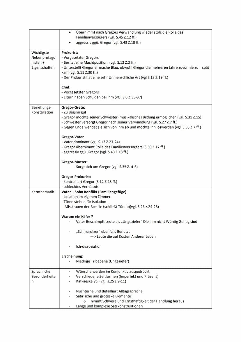 Epoche +
Merkmale
Autor + Biografie
Gattung +
Merkmale
●
●
●
--> Harmonie, Selbstbestimmung, Menschlichkeit
--> Themen: antike Vorbilder, Sc
