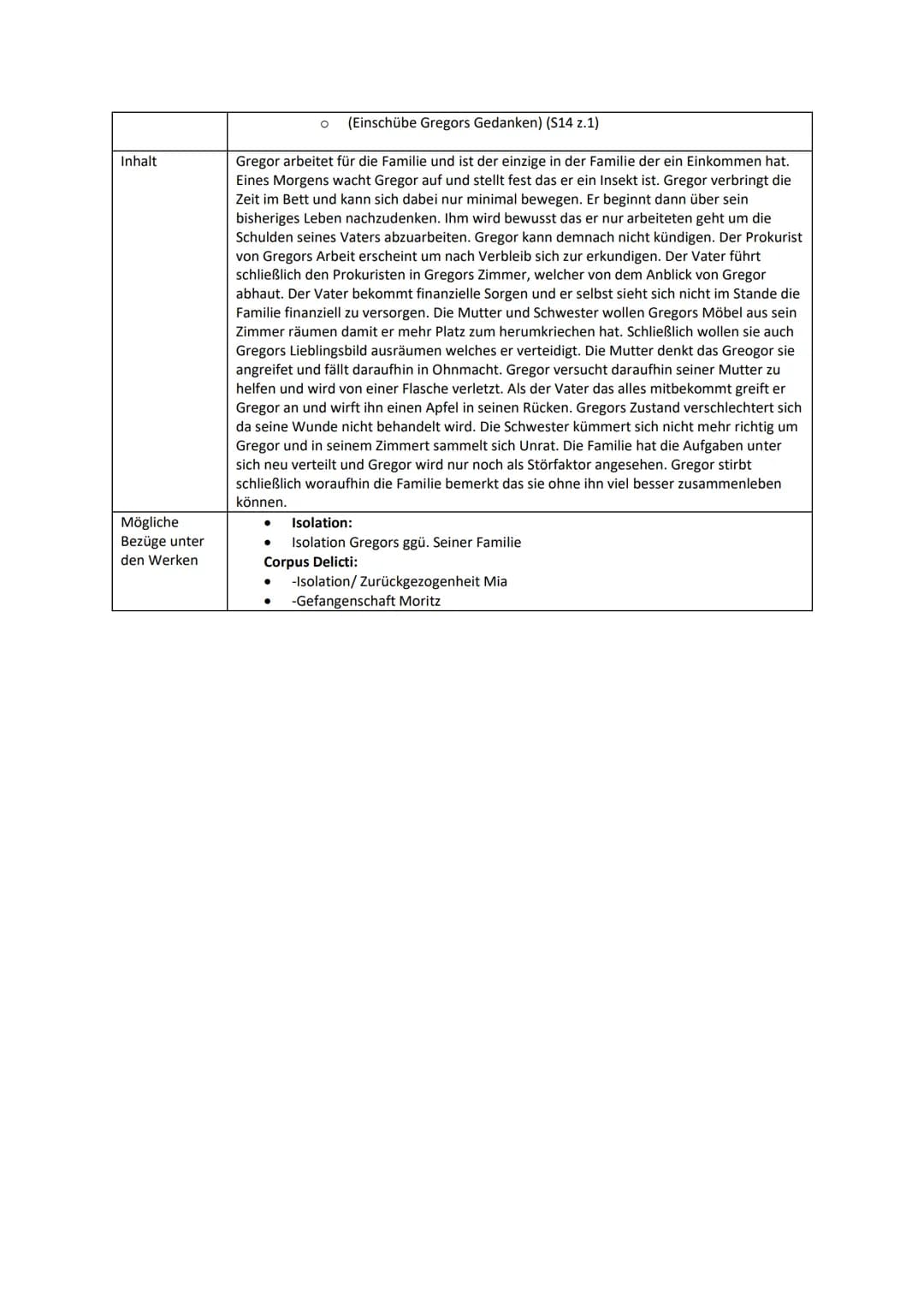 Epoche +
Merkmale
Autor + Biografie
Gattung +
Merkmale
●
●
●
--> Harmonie, Selbstbestimmung, Menschlichkeit
--> Themen: antike Vorbilder, Sc