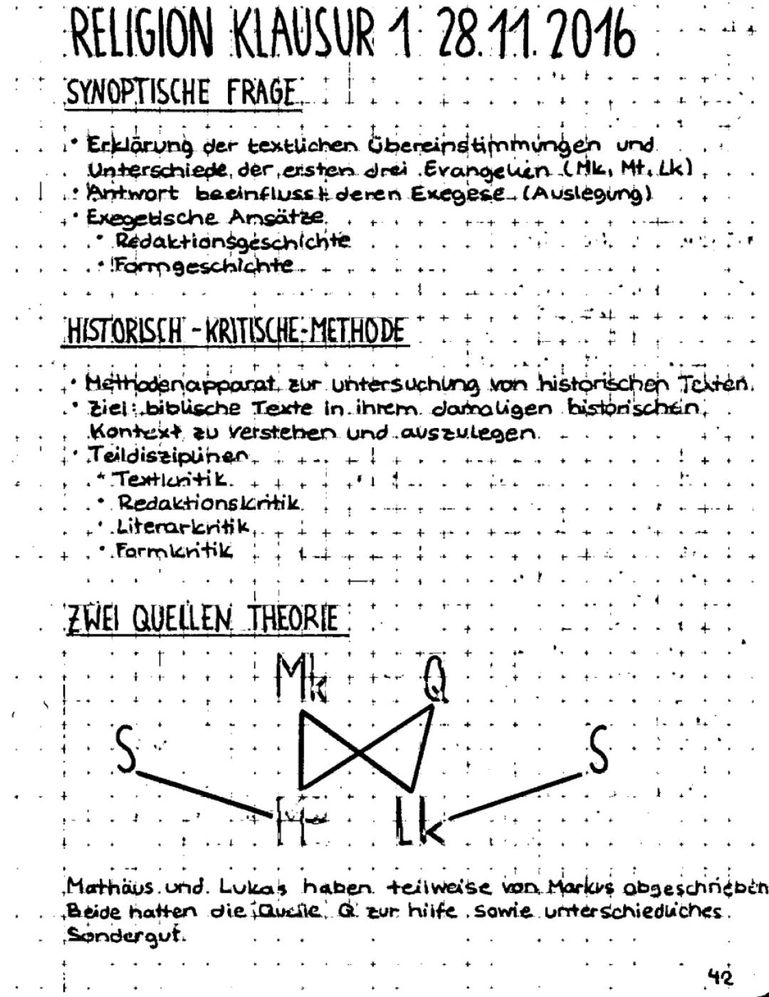 Die Evangelien verstehen: Synoptische Vergleiche und die Zwei Quellen-Theorie