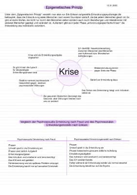 Know Psychosoziales Entwicklungsmodell und Epigenetisches Prinzip nach Erikson thumbnail